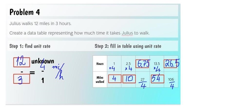 Solve the unit rate-example-1