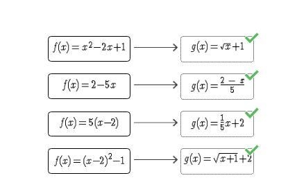 Match each function with its inverse function. Use function composition to determine-example-1