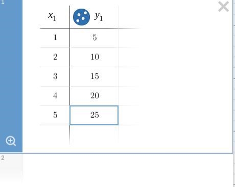 Complete the following ratio table so that each pair represents the same rate. 1 5 2 10 3 15 4 20 5 25-example-1