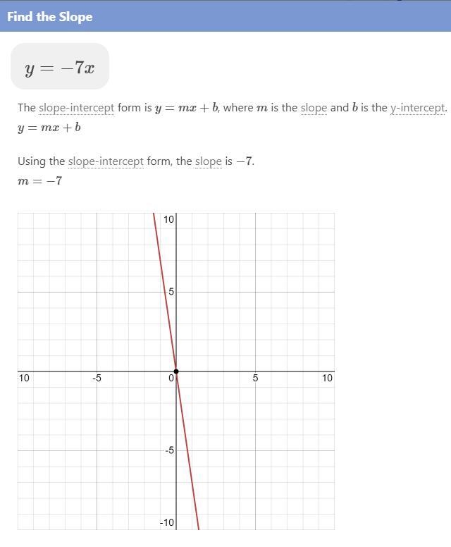 What is the slope of the line given by the equation y=-7X? O A 7 OB. 7 O c. -7 O D-example-1