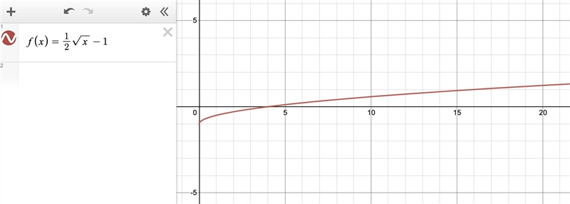 ONLY ONE PROBLEM FOR 10 POINTS PLEASE HELP ME :( (radical function) will report if-example-2