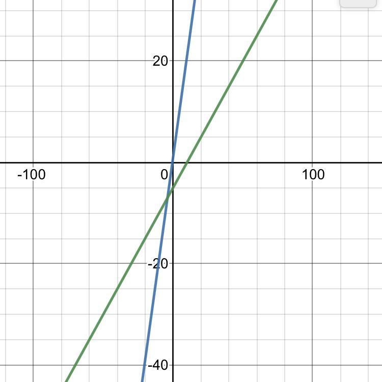 Please help me with question #5 thanksss-example-1