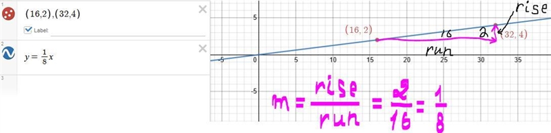 Can someone please help me? i legit have been trying to do this for an hour. ​-example-2