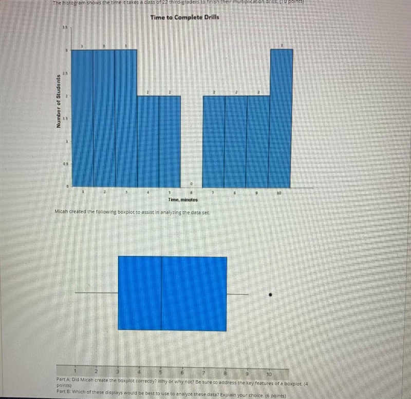 The histogram shows the time it takes a class of 22 third-graders to finish their-example-2