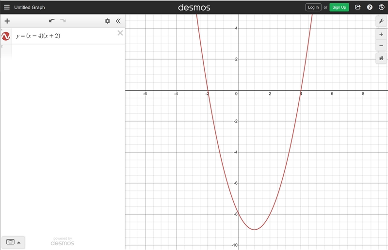 what are the vertex and x -intercepts of the graph of y=(x-4)(x+2)? Select one answer-example-1