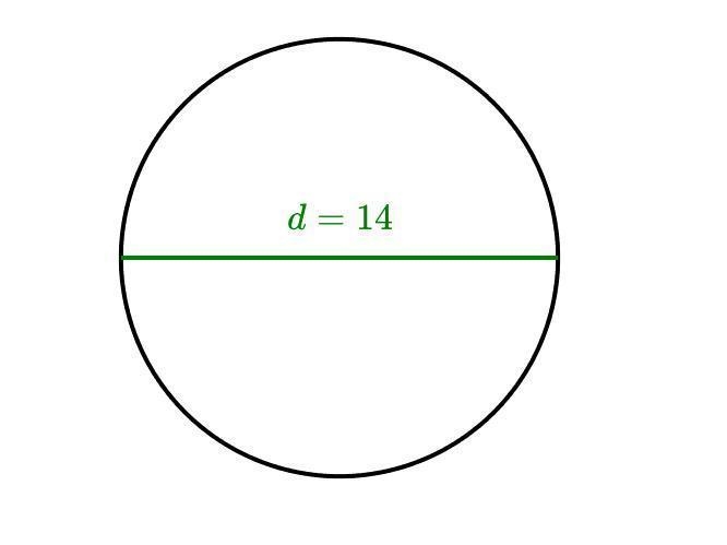 Either enter an exact answer in terms of \piπpi or use 3.14, point, 14 for \piπpi-example-1