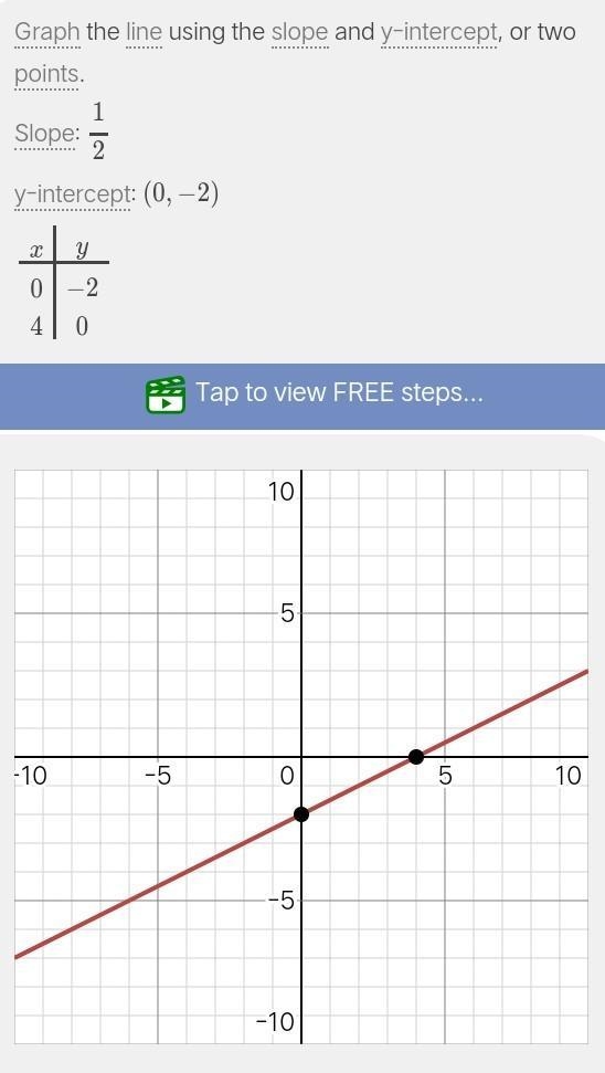 Need help as fast as possible it’s urgent!!! :) ❤️ Graph the following equations using-example-3