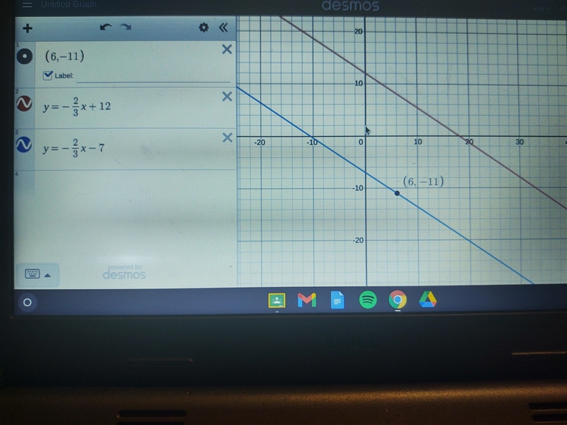 HELPPP PLEASEEE!!! Write the equation in slope-intercept form of the line that passes-example-1