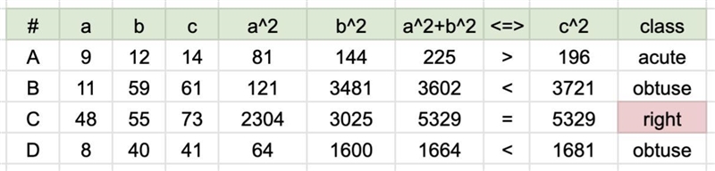 Which of the following sets of numbers could represent the three sides of a right-example-1