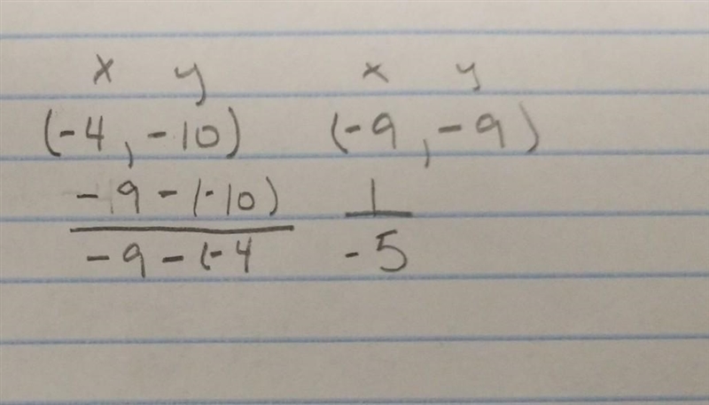 Find the slope from the following coordinate points: (-4,-10) and (-9,-9)-example-1