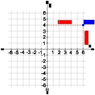 Please help me figure out what coordinates S is in please-example-1