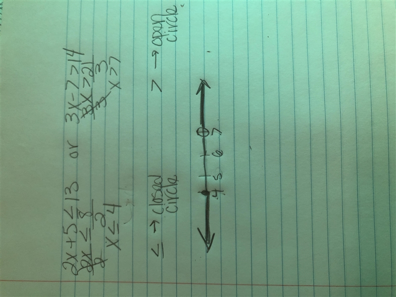 Plot the inequality on the number line​-example-1