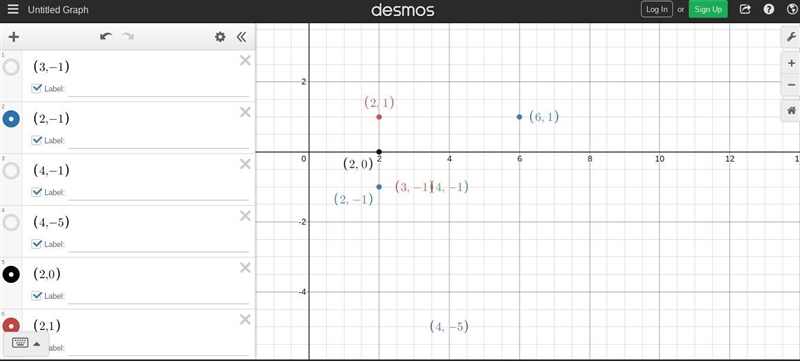 Rotate triangle P 90° clockwise about the point (2, -1). Please screenshot this and-example-3