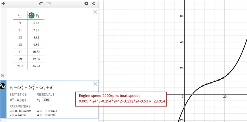 Answer the question in the image attached, please use a calculator and show how you-example-1