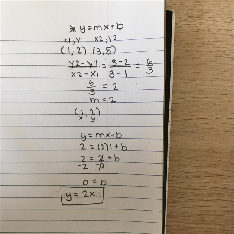 The following points for a function are graphed in the coordinate plane: (1, 2), (3, 8), (4, 11), and-example-1