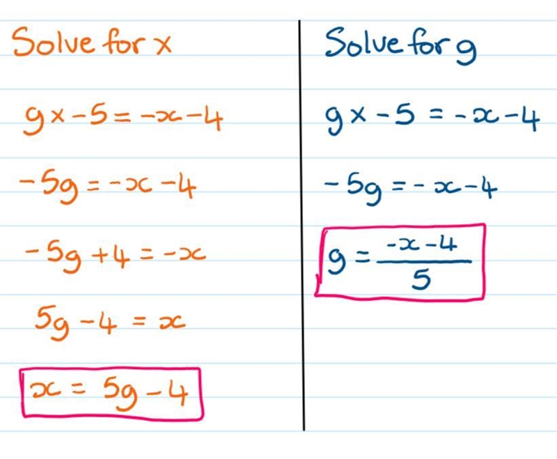 What is g(-5)=-x-4 ?-example-1