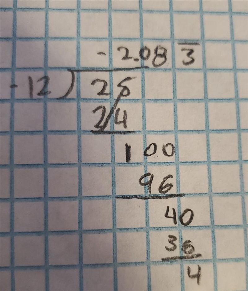 Find the number of real-number solutions of the equation. −x2 − 10x = 25-example-1