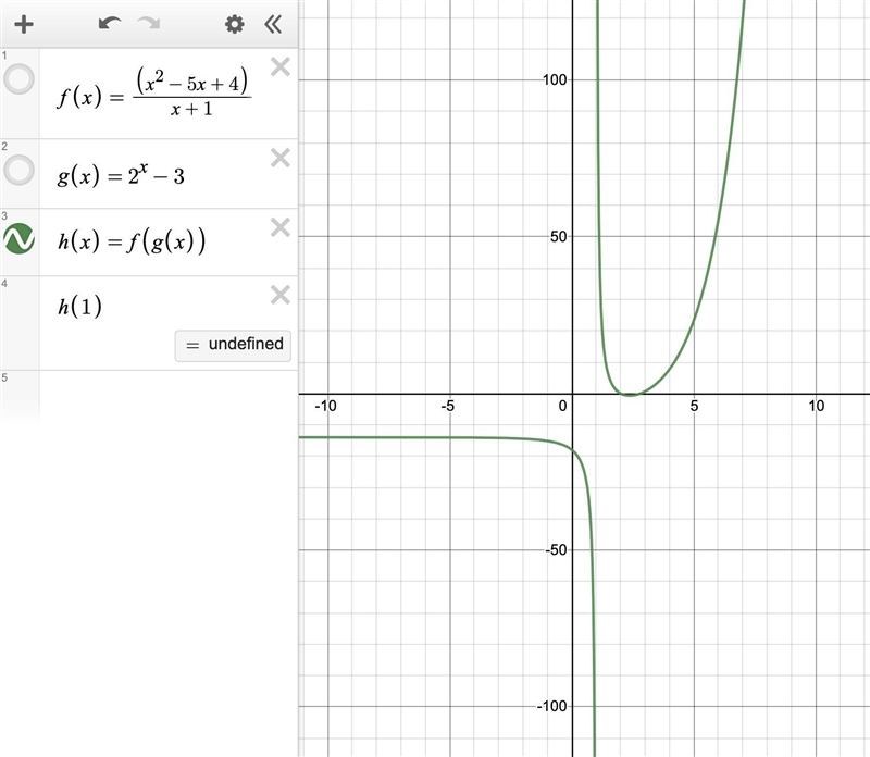 Let f(x) = StartFraction x squared minus 5 x + 4 Over x minus 1 EndFraction and g-example-1