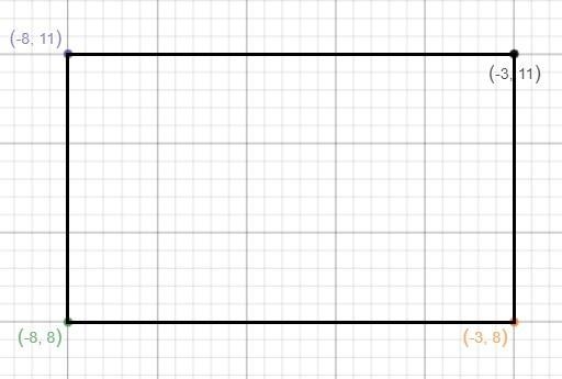 The upper-left coordinates on a rectangle are (- 8, 8) and the upper-right coordinates-example-1