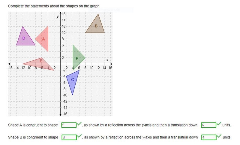 Shape A is congruent to shape blank as shown by a reflection across the yaxis and-example-1