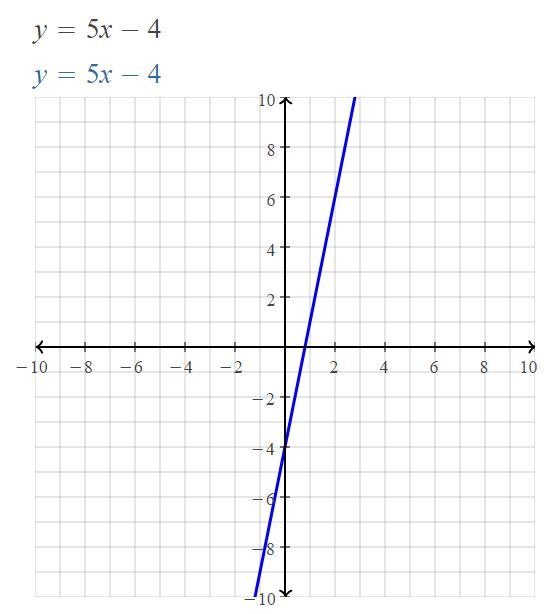 HEY CAN ANYONE PLS ANSWER DIS MATH PROBLEM I RLY NEED IT!!!-example-1