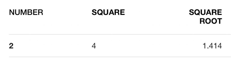 Positive square root of 2-example-1