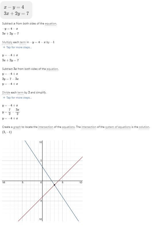 Solve the following system of equations by graphing? X – y = 4 3x + 2y = 7-example-1