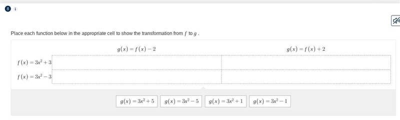 Place each function below in the appropriate cell to show the transformation from-example-1