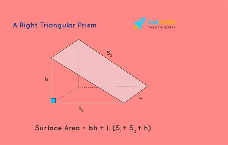 Please help me. I need to find the surface area of this triangular prism.-example-1