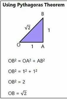 Represent root 2 on the number line-example-2