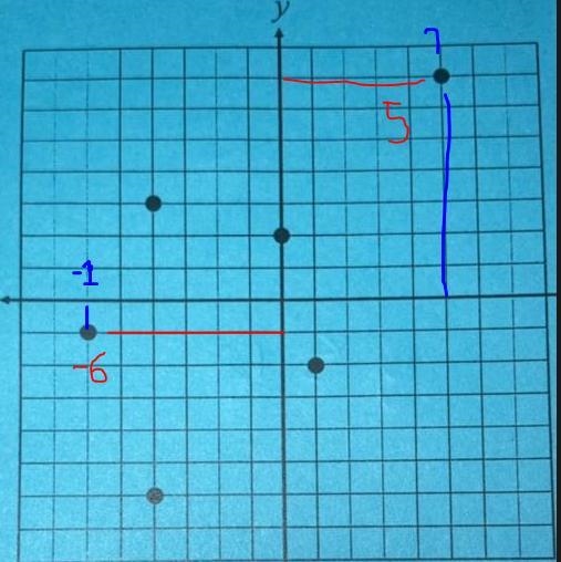 How do I find domain and range.-example-1