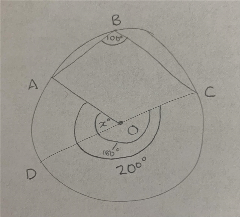 Find X. Use angle center circle page for reference. Explain your answer.-example-1