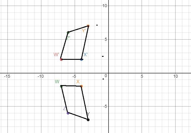 Quadrilateral WXYZ will be rotated 180° about the origin and then reflected across-example-1