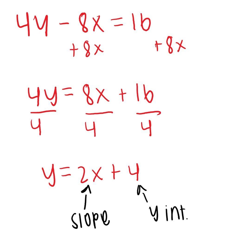 What is the slope and y-intercept of the equation below? 4y - 8x = 16-example-1