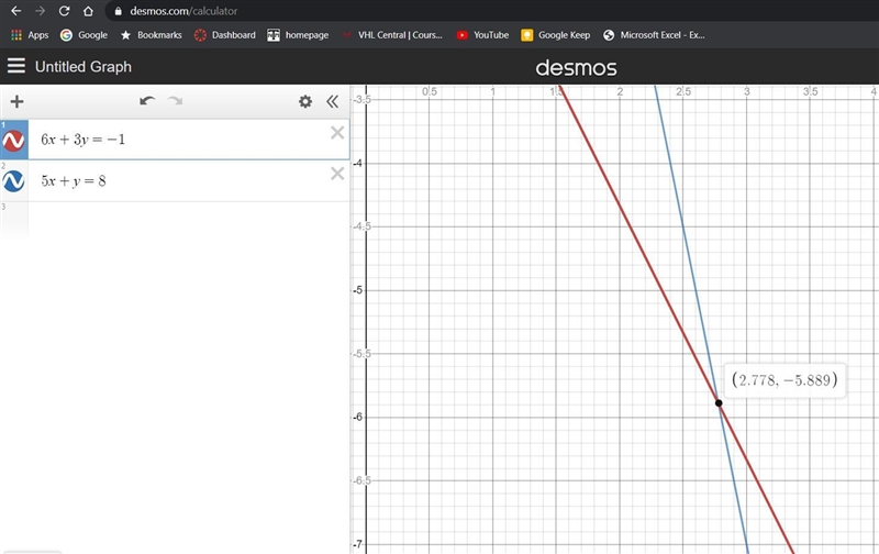 If 6x+3y=−1 and 5x+y=8 are true equations, what would be the value of −x−2y?-example-1