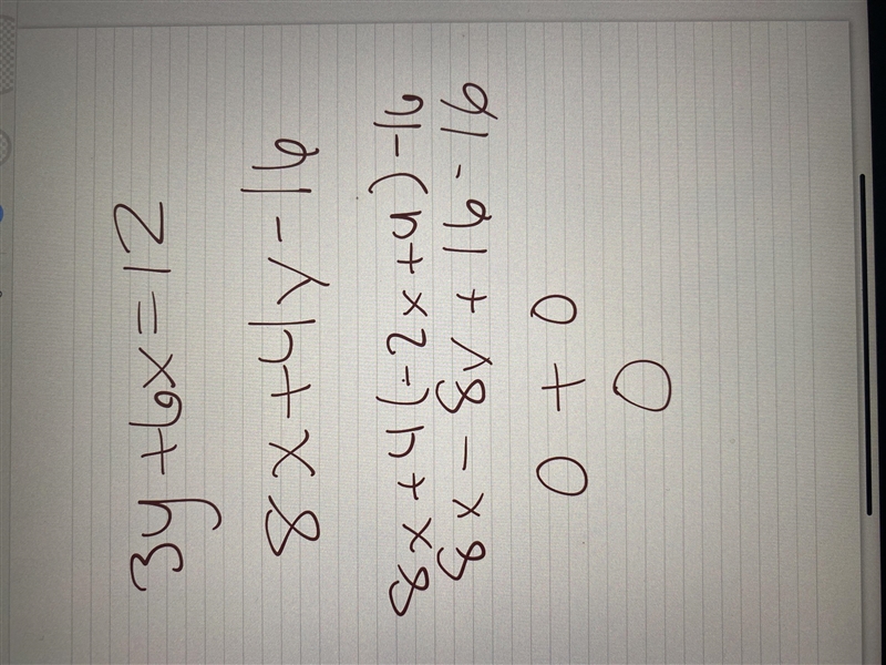 Зу + 6x = 12 8х + 4у - 16 How many solutions does this system of linear equations-example-1