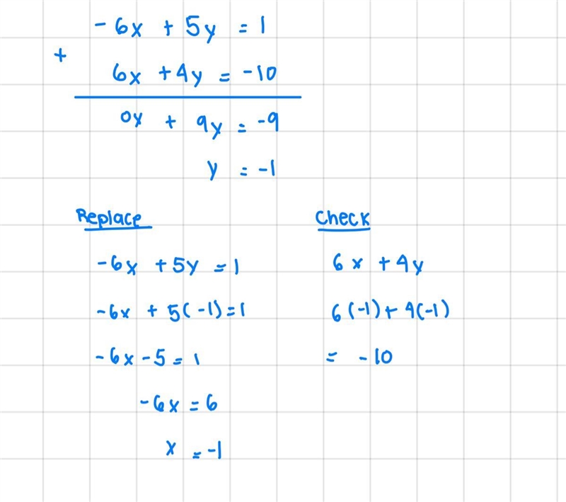 Solve by elimination. Please show work -6x+5y=1 6x+4y=-10-example-1