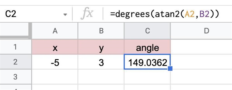 I am leaning pre-cal right now and I don't understand it. I did arctan (3/-5) but-example-2