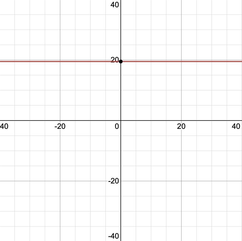 25. 9y + (2x + 1) y= 1/2 x= 7 PLZZZ HELP ME PLZZZZZZZZZ ​-example-1