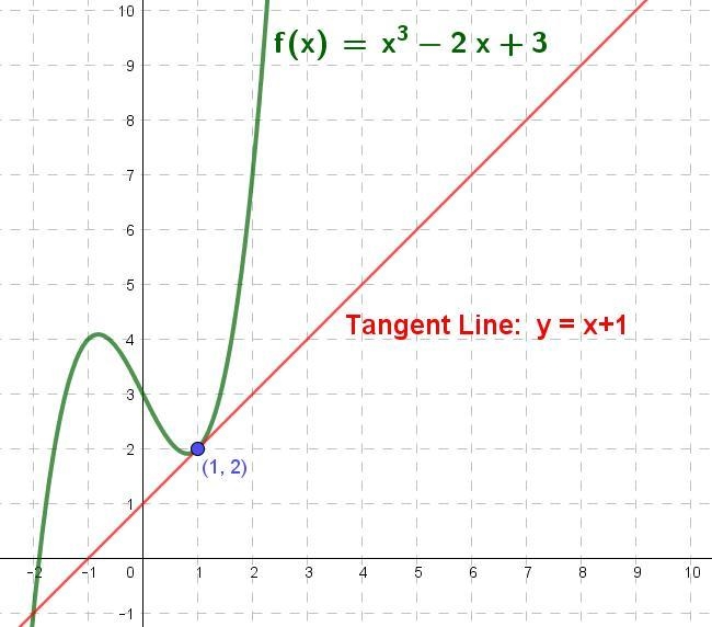 Math help pls i don’t understand how to solve this-example-1