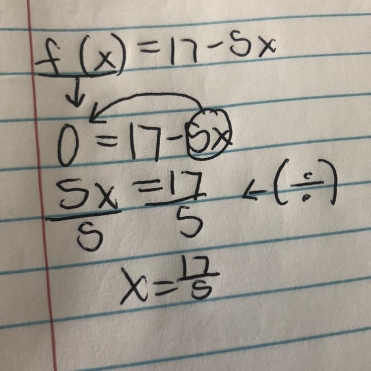 Evaluate. f(x)=17-5x at x=a-3-example-1