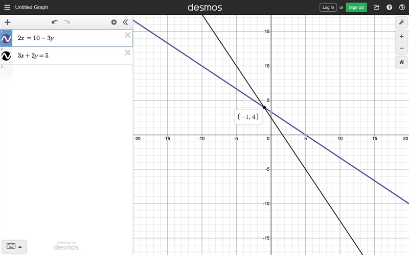 The bottom says determine the solution of the system of equations enter your answer-example-1