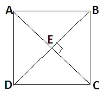 Ricky draws a square . He claims that any rotation about the center of the square-example-1