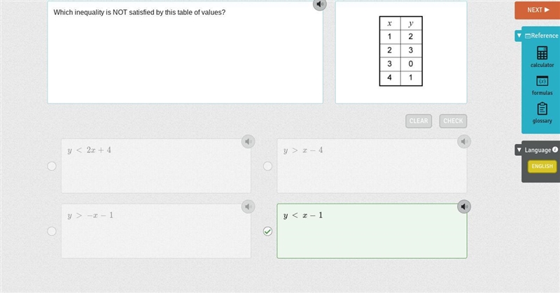 Which inequality is NOT satisfied by this table of values?-example-1