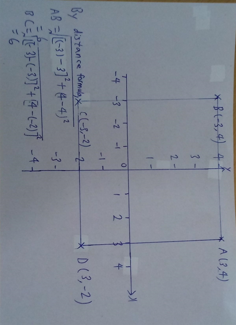 Do the points of the following quadrilateral create a square? A(3,4) B(-3,4) C(-3,-2) D-example-1