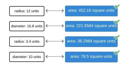 Match each area to its corresponding radius or diameter of the circle.(All areas are-example-1