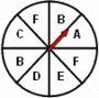 The spinner shown is spun once. Find the probability of each event. Write each answer-example-1