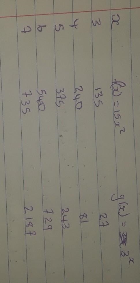 Answer both parts with all of the numbers for both sides please-example-1