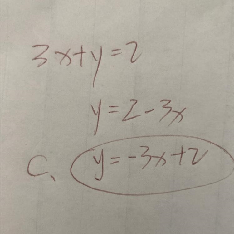 Which of the following represents The linear equation 3x+y=2 in slope-intercept form-example-1