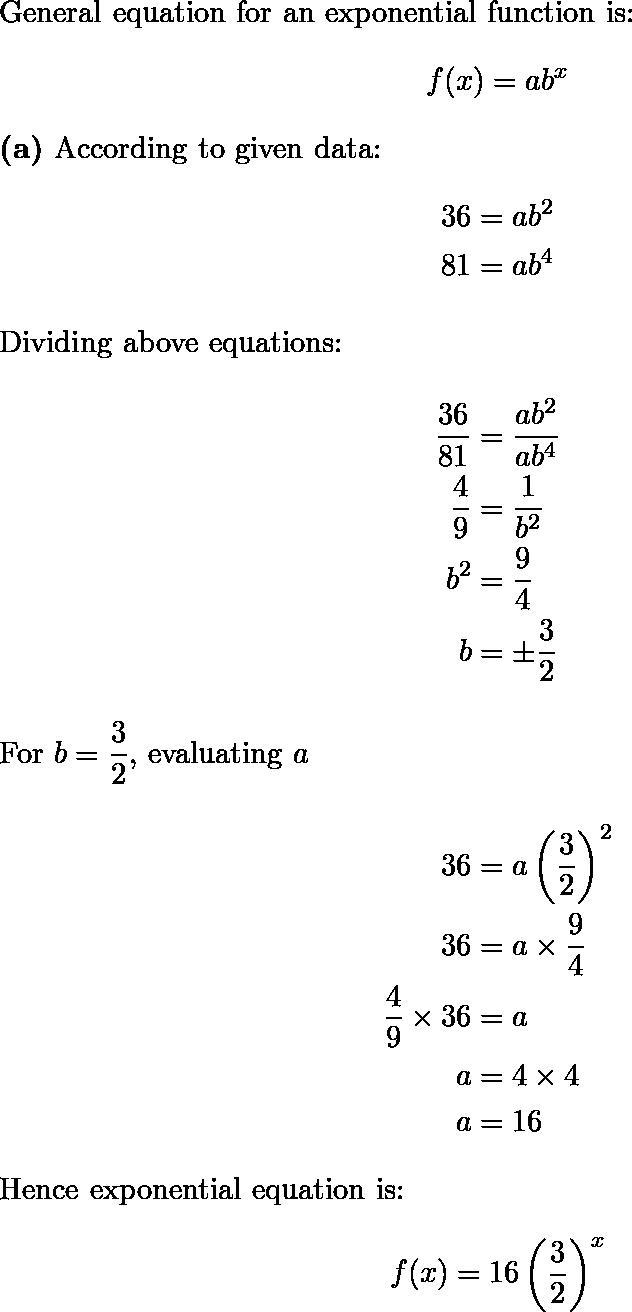 12 POINTS!!! Write the equation of the exponential function (y=ab^x) through the point-example-1